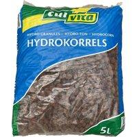 ImgFromURL
